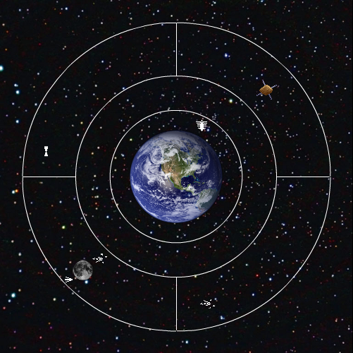 Map of the immediate Earth Sphere showing different regions of space