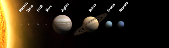 Map of the solar system for stellar movement