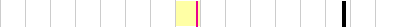 sparklines