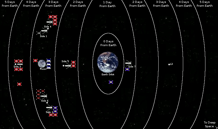 Space